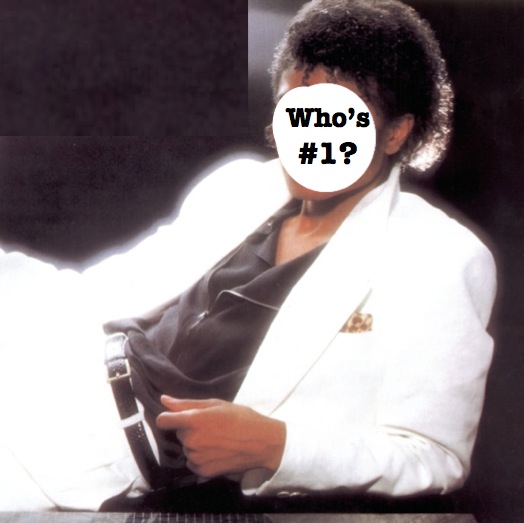 WHO'S #1