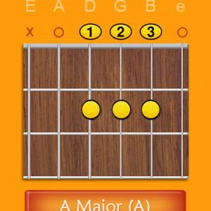 Open A Major