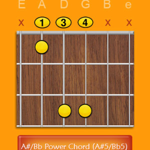 A Sharp B Flat Power Chord A#5 Bb5
