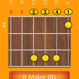 Open B Major Chord
