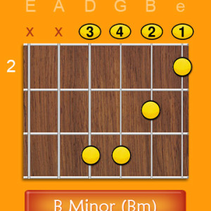 Open B Minor Chord