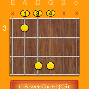 c Power chord c5