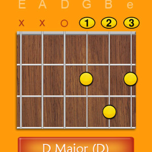 D major chord open