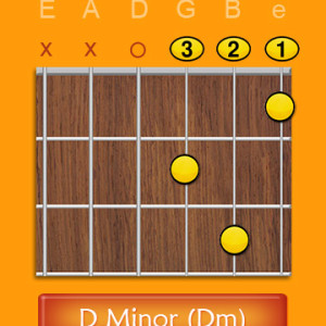 D Minor Chord Open