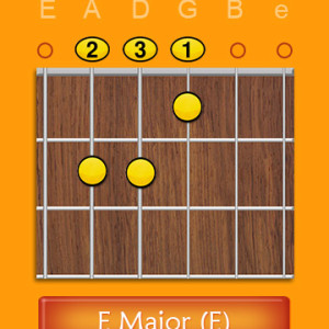 E Major Chord Open