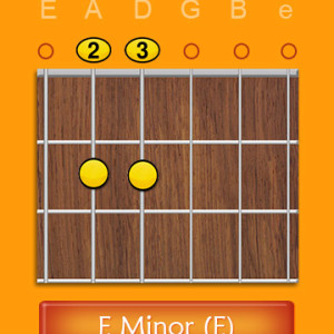 Open Em e minor chord