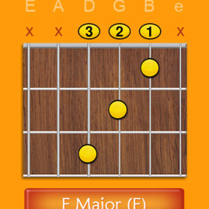 Open F Major Chord