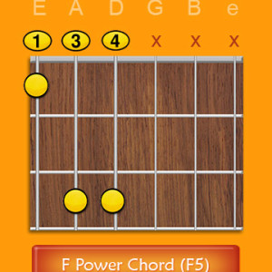 F Power Chord F5