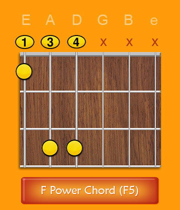 F Power Chord F5