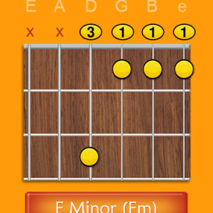 F Minor Open Chord Fm