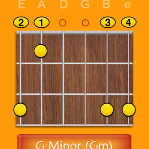 Open G Minor Chord GM