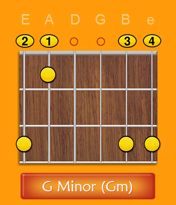 Open G Minor Chord GM