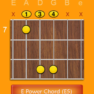 E Power Chord E5