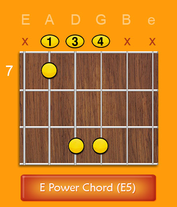 E Power Chord E5